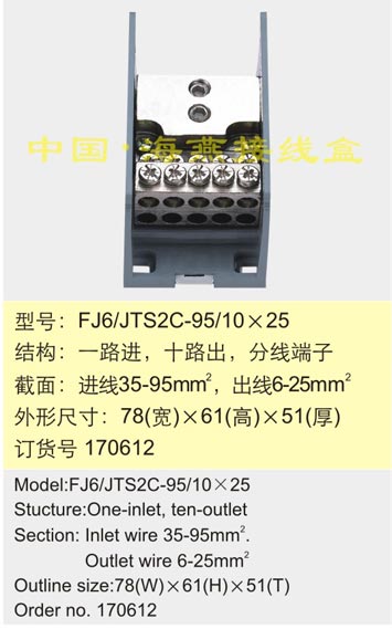 FJ6/TS2C-95/10��25