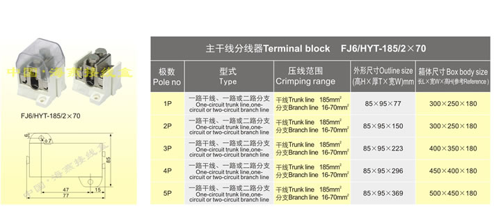 FJ6/HYT-185/2��70 