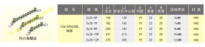 ��(n��i)�����ݽz