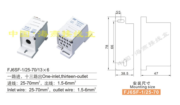 FJ6SF-1/25-70/13��6����;���]ʽ���`늽Ӿ�����(һ·�M(j��n)��ʮ��·��)