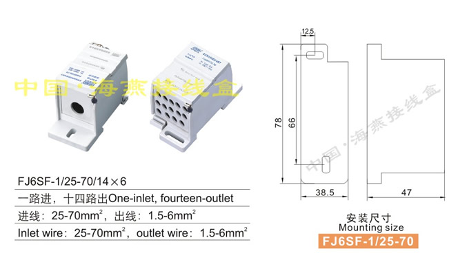 FJ6SF-1/25-70/14��6����;���]ʽ���`늽Ӿ�����(һ·�M(j��n)��ʮ��·��)