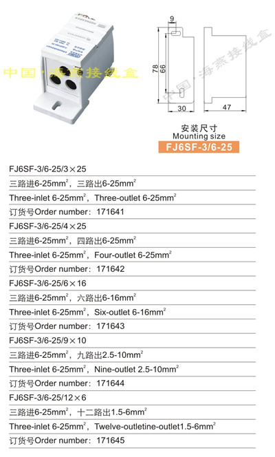 FJ6SF-3/6-25/3��25����;���]ʽ���`늽Ӿ�����