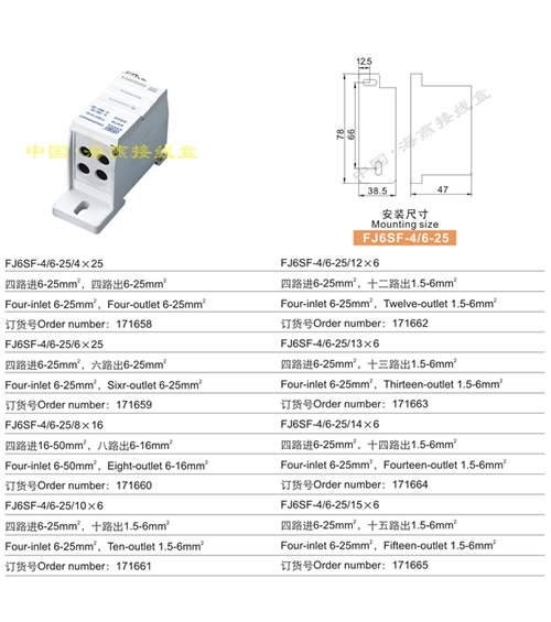 FJ6SF-4/6-25/4��25����;���]ʽ���`늽Ӿ�����