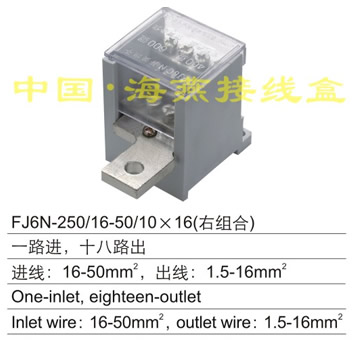 FJ6N-250/16-50/10��16(�ҽM��) һ·�M,ʮ��·��