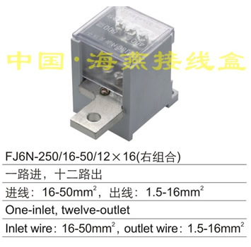 FJ6N-250/16-50/12��16(�ҽM��) һ·�M,ʮ��·��