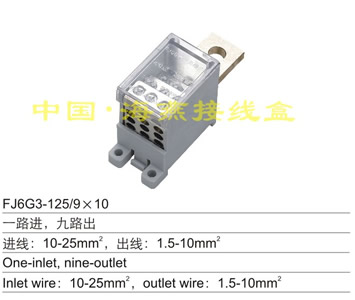 FJ6G3-125/9X10