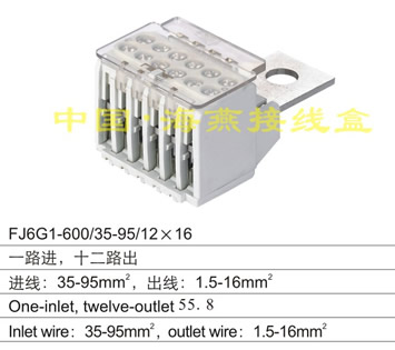 FJ6G1-600/35-95/12X16