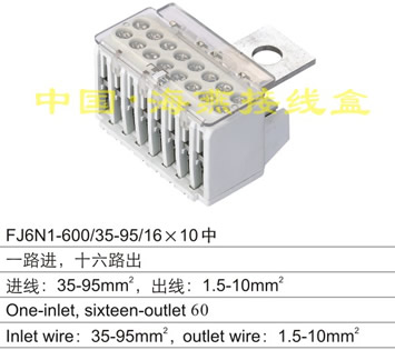 FJ6N1-600/35-95/16X10��