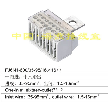 FJ6N1-600/35-95/16X16��
