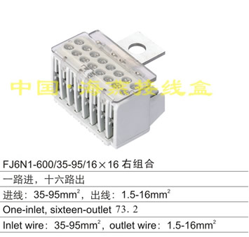 FJ6N1-600/35-95/16X16�ҽM��