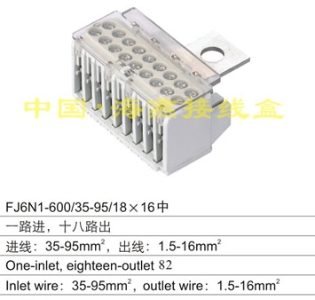 FJ6N1-600/35-95/18X16��