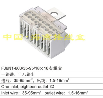 FJ6N1-600/35-95/18X16�ҽM��