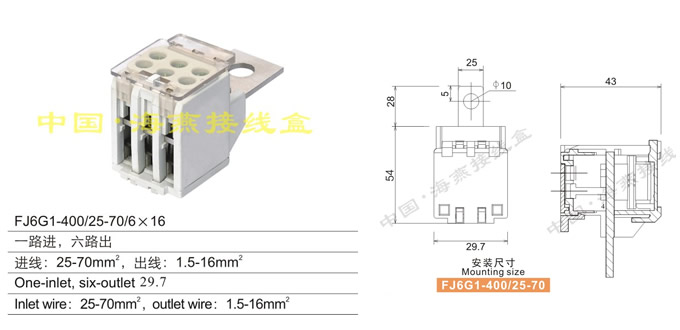 FJ6G1-400/25-70/6X16