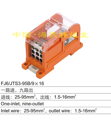 FJ6/JTS3-95B/9X16 һ·�M����·��