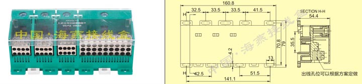 �����ľ���ʮ�ı��