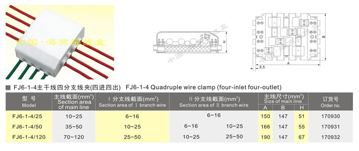 FJ6-1-4���ɾ��ķ�֧���A(���M(j��n)�ĳ�)