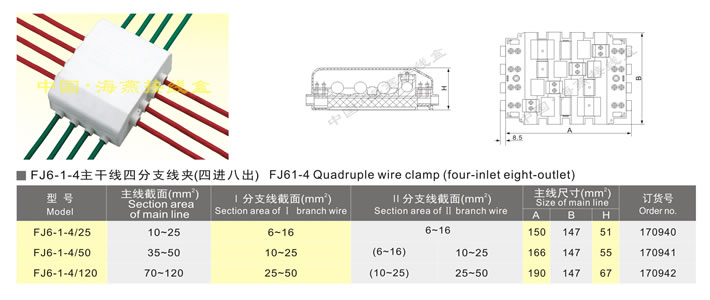 FJ6-1-4���ɾ��ķ�֧���A(���M(j��n)�˳�)