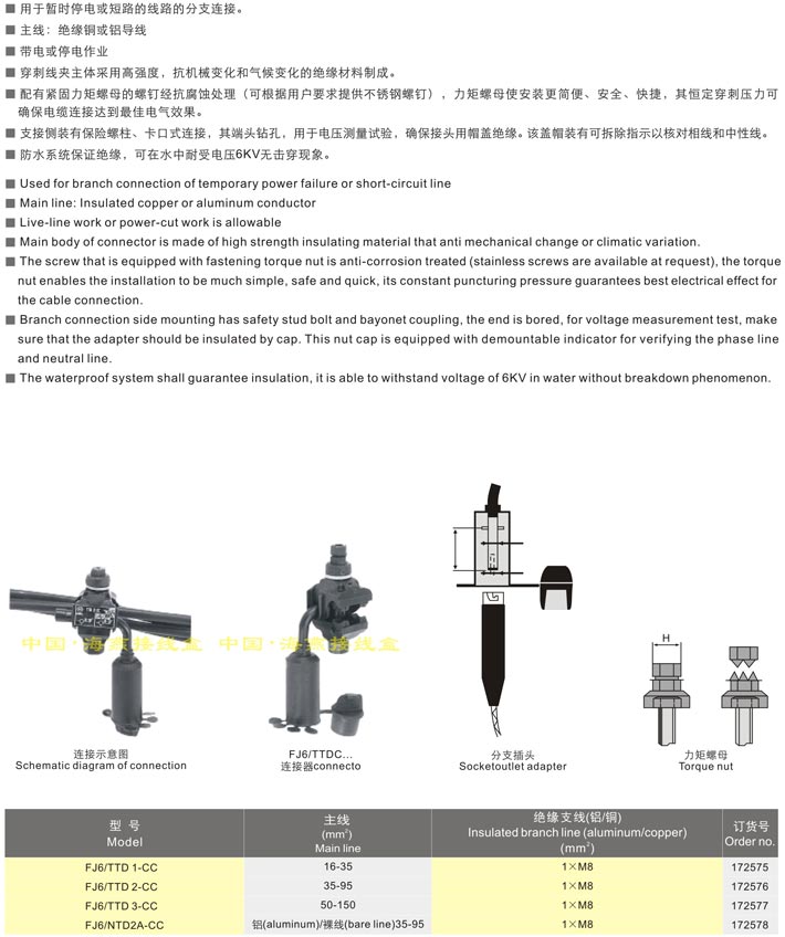 FJ6/TTDCϵ�ж�·�^�����̾�