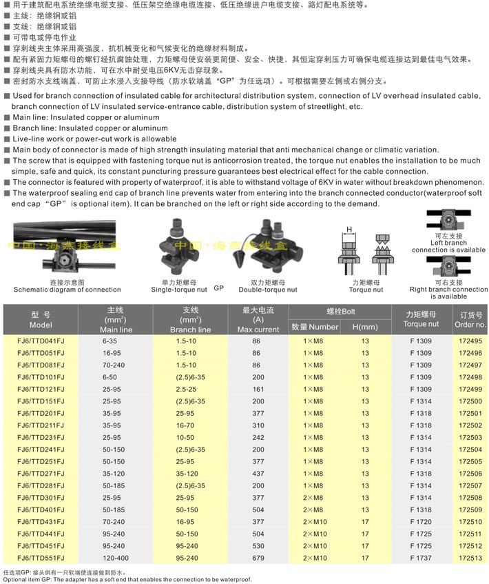 FJ6/TTDϵ�н^�����̾��A