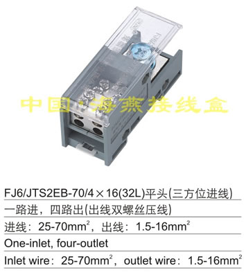 FJ6/JTS2E1-70/4X16(28L)ƽ�^