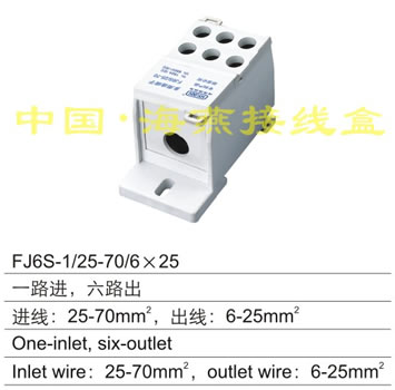 FJ6S-1/25-70/6��25����;�Ӿ�����(һ·�M����·��)
