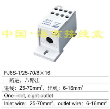 FJ6S-1/25-70/8��16����;�Ӿ�(xi��n)����(һ·�M(j��n)����·��)