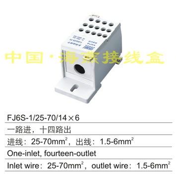 FJ6S-1/25-70/14��6����;�Ӿ�����(һ·�M(j��n)��ʮ��·��)