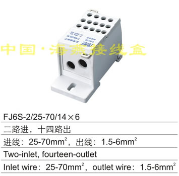 FJ6S-2/25-70/14��6����;�Ӿ�����(��·�M��ʮ��·��)