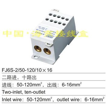 FJ6S-2/50-120/10��16����;�Ӿ�����(��·�M��ʮ·��)
