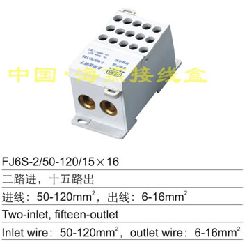FJ6S-2/50-120/15��16����;�Ӿ�����(��·�M(j��n)��ʮ��·��)