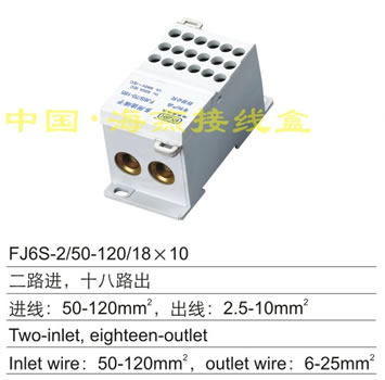 FJ6S-2/50-120/18��10����;�Ӿ�����(��·�M(j��n)��ʮ��·��)