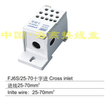 FJ6S/25-70ʮ���M(j��n)ϵ�������Ͷ���;�Ӿ�����