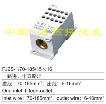 FJ6S-1/70-185/15��16����;�Ӿ�����(һ·�M(j��n)��ʮ��·��)