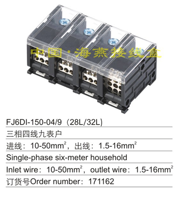 FJ6DI-150-04/9(28L/32L)